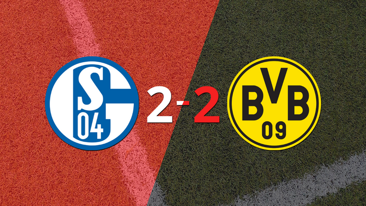 Schalke 04 vs Dortmund