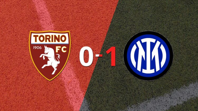 Torino - Inter