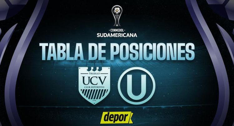 Posiciones Copa Libertadores