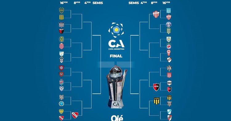 Copa Argentina